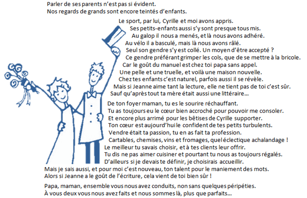 Discours, poèmes, récits, lettres à corriger ou rédiger ? ‒ Place des